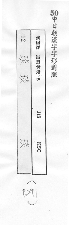 中日朝漢字字形對照 