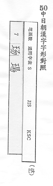 中日朝漢字字形對照 