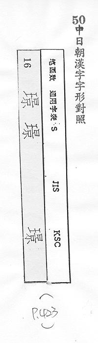 中日朝漢字字形對照 