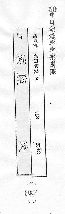 中日朝漢字字形對照 