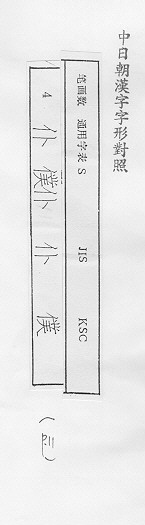 中日朝漢字字形對照 