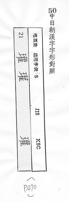 中日朝漢字字形對照 