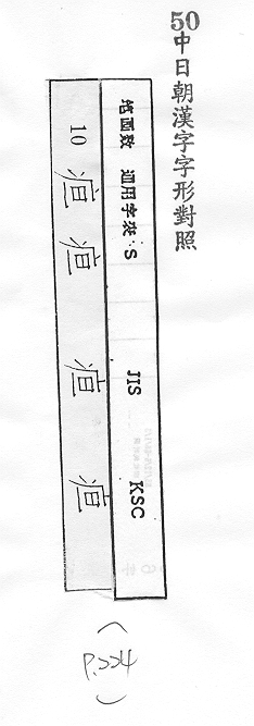 中日朝漢字字形對照 