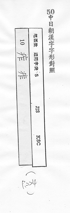 中日朝漢字字形對照 