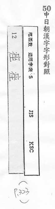 中日朝漢字字形對照 