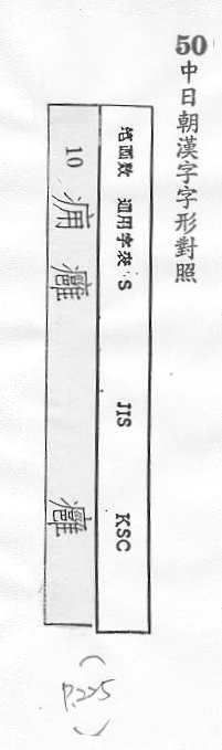 中日朝漢字字形對照 