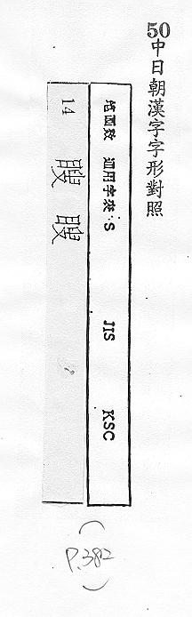 中日朝漢字字形對照 