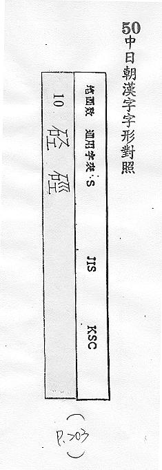 中日朝漢字字形對照 