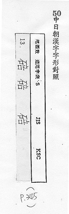 中日朝漢字字形對照 