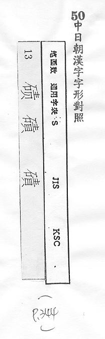 中日朝漢字字形對照 