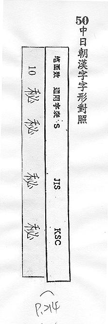 中日朝漢字字形對照 