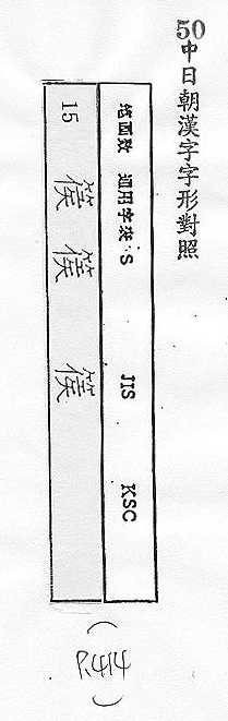 中日朝漢字字形對照 