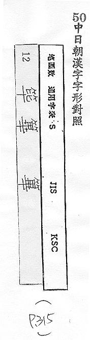 中日朝漢字字形對照 