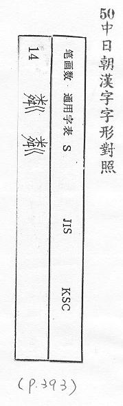 中日朝漢字字形對照 