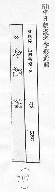 中日朝漢字字形對照 