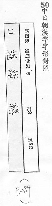 中日朝漢字字形對照 