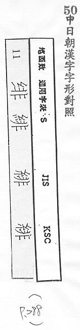 中日朝漢字字形對照 