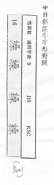 中日朝漢字字形對照 