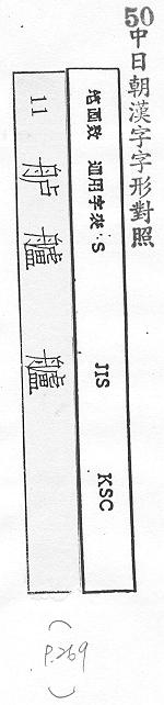 中日朝漢字字形對照 