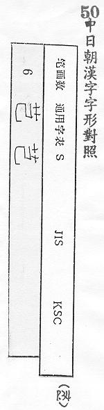 中日朝漢字字形對照 