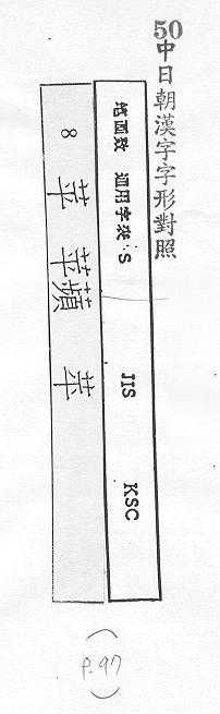 中日朝漢字字形對照 