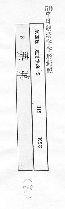 中日朝漢字字形對照 