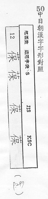 中日朝漢字字形對照 