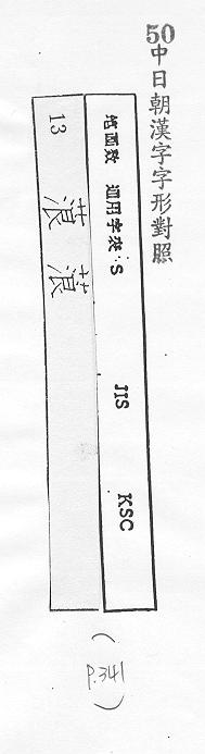 中日朝漢字字形對照 