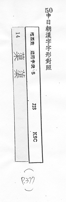 中日朝漢字字形對照 