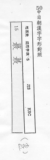 中日朝漢字字形對照 