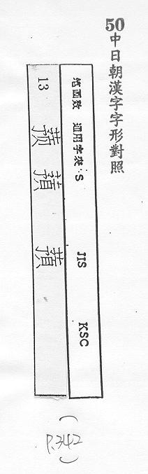 中日朝漢字字形對照 