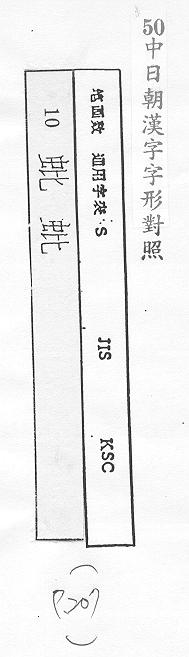 中日朝漢字字形對照 