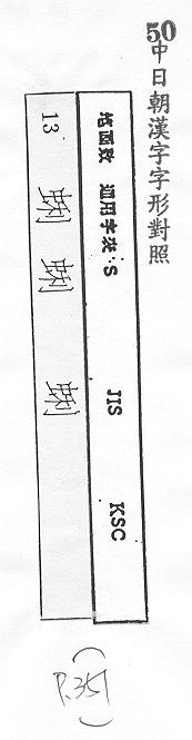 中日朝漢字字形對照 