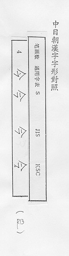 中日朝漢字字形對照 