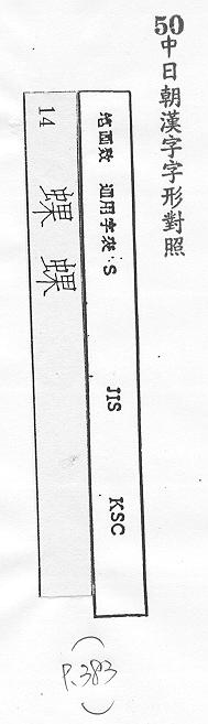 中日朝漢字字形對照 