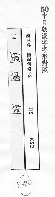 中日朝漢字字形對照 