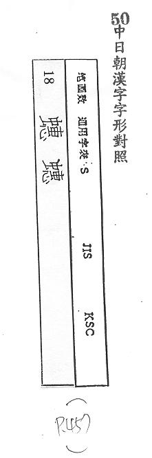 中日朝漢字字形對照 