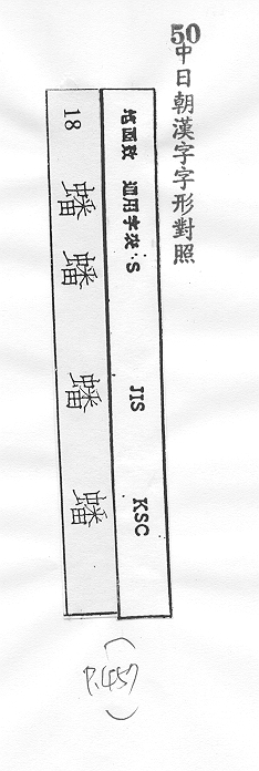 中日朝漢字字形對照 