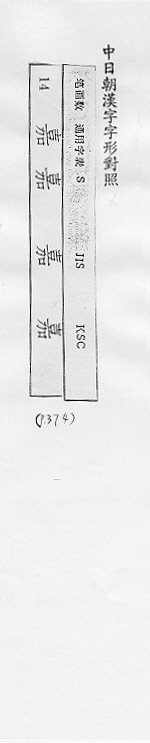 中日朝漢字字形對照 