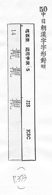 中日朝漢字字形對照 