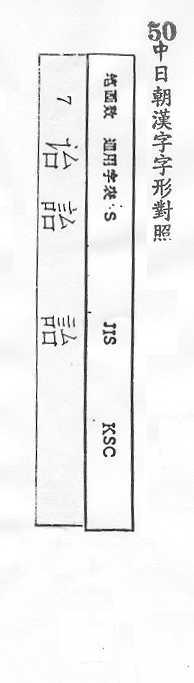 中日朝漢字字形對照 