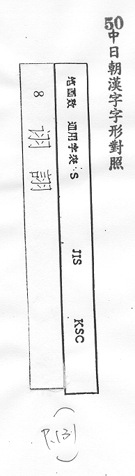 中日朝漢字字形對照 