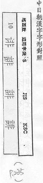 中日朝漢字字形對照 