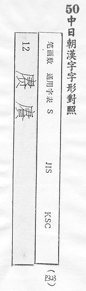 中日朝漢字字形對照 