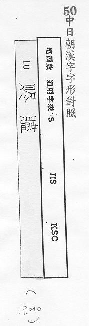 中日朝漢字字形對照 