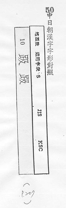 中日朝漢字字形對照 