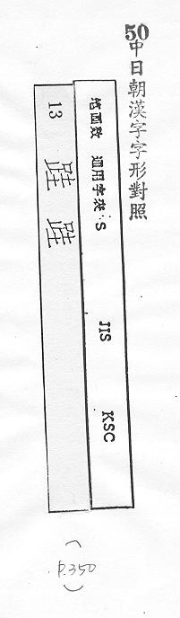 中日朝漢字字形對照 