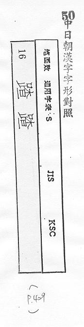 中日朝漢字字形對照 