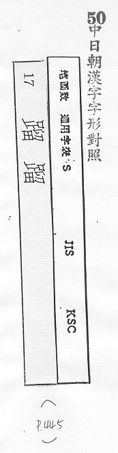 中日朝漢字字形對照 