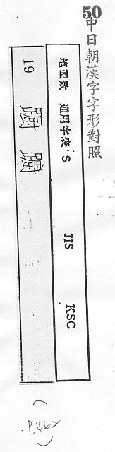 中日朝漢字字形對照 